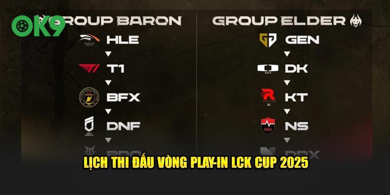 Lịch thi đấu vòng Play-in LCK Cup 2025